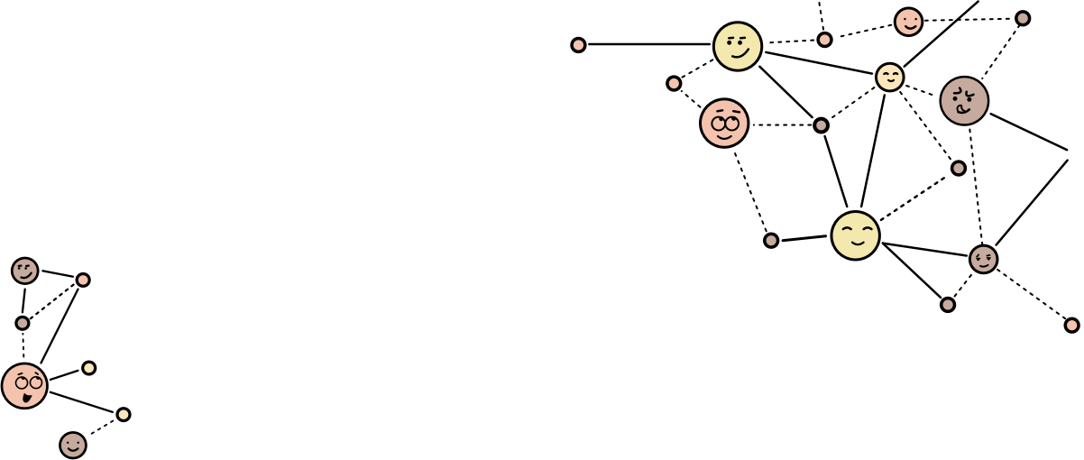 connected networks of people
